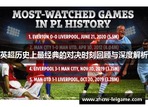 英超历史上最经典的对决时刻回顾与深度解析