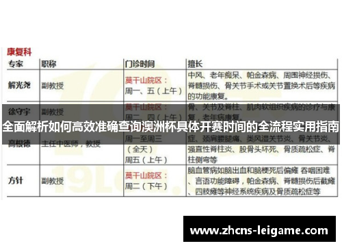 全面解析如何高效准确查询澳洲杯具体开赛时间的全流程实用指南