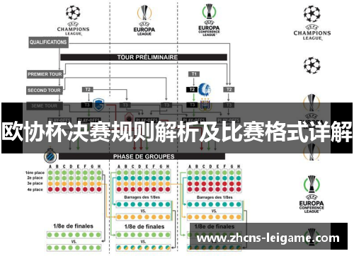 欧协杯决赛规则解析及比赛格式详解