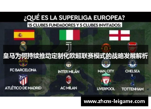 皇马为何持续推动定制化欧超联赛模式的战略发展解析