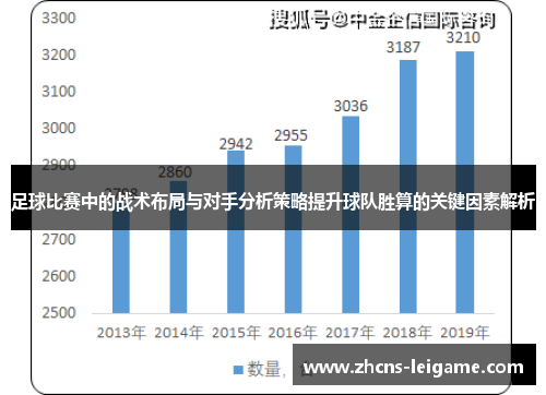 足球比赛中的战术布局与对手分析策略提升球队胜算的关键因素解析 足球比赛中的战术布局与对手分析策略提升球队胜算的关键因素解析