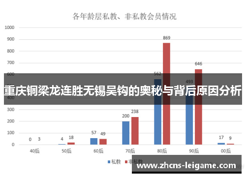 重庆铜梁龙连胜无锡吴钩的奥秘与背后原因分析 重庆铜梁龙连胜无锡吴钩的奥秘与背后原因分析