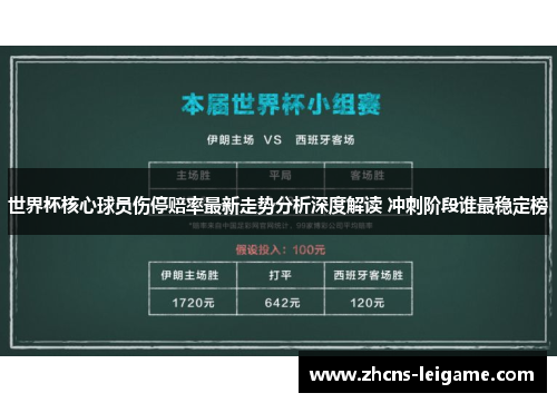 世界杯核心球员伤停赔率最新走势分析深度解读 冲刺阶段谁最稳定榜 世界杯核心球员伤停赔率最新走势分析深度解读 冲刺阶段谁最稳定榜