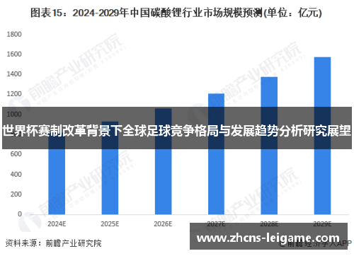 世界杯赛制改革背景下全球足球竞争格局与发展趋势分析研究展望 世界杯赛制改革背景下全球足球竞争格局与发展趋势分析研究展望