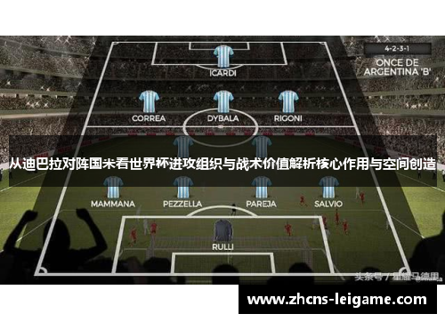从迪巴拉对阵国米看世界杯进攻组织与战术价值解析核心作用与空间创造 从迪巴拉对阵国米看世界杯进攻组织与战术价值解析核心作用与空间创造