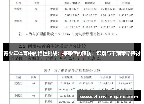 青少年体育中的隐性挑战:抑郁症的预防、识别与干预策略探讨 青少年体育中的隐性挑战:抑郁症的预防、识别与干预策略探讨