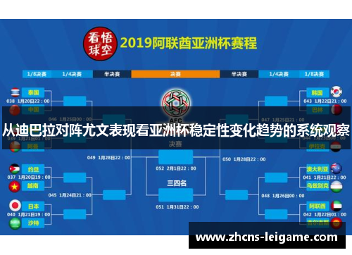 从迪巴拉对阵尤文表现看亚洲杯稳定性变化趋势的系统观察