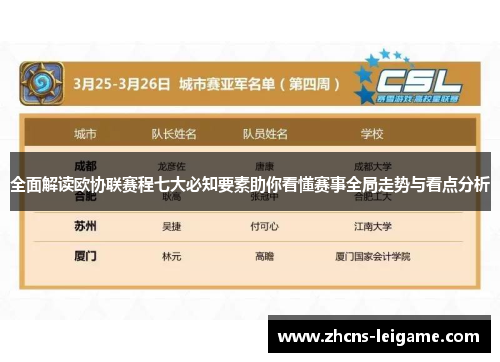 全面解读欧协联赛程七大必知要素助你看懂赛事全局走势与看点分析