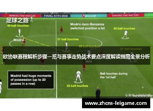 欧协联赛程解析步骤一览与赛事走势战术要点深度解读指南全景分析